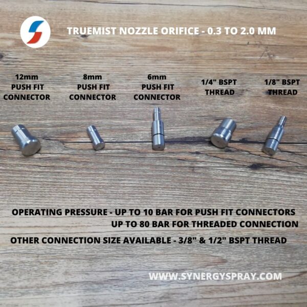 mist nozzle manufacturer india